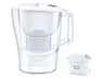 Waterfilter Aluna